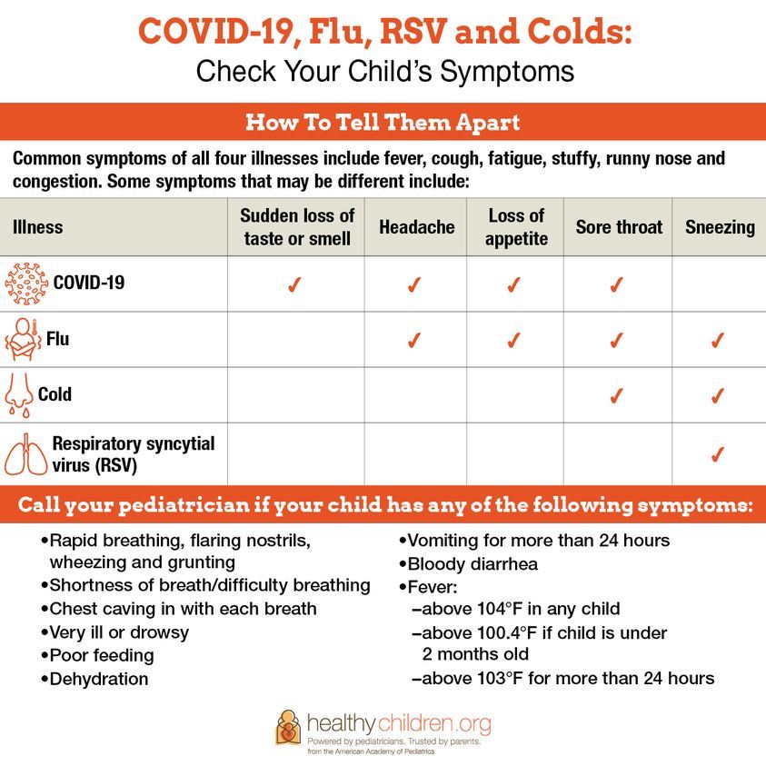 AAP RSV versus other illnesses